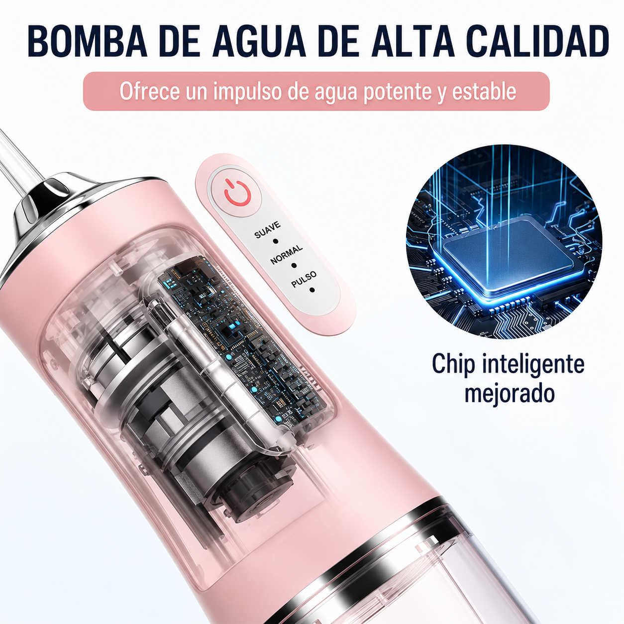 Irrigador Bucal Eléctrico Inalámbrico – 3 Niveles de Presión, IPX6, Depósito de 220 ml