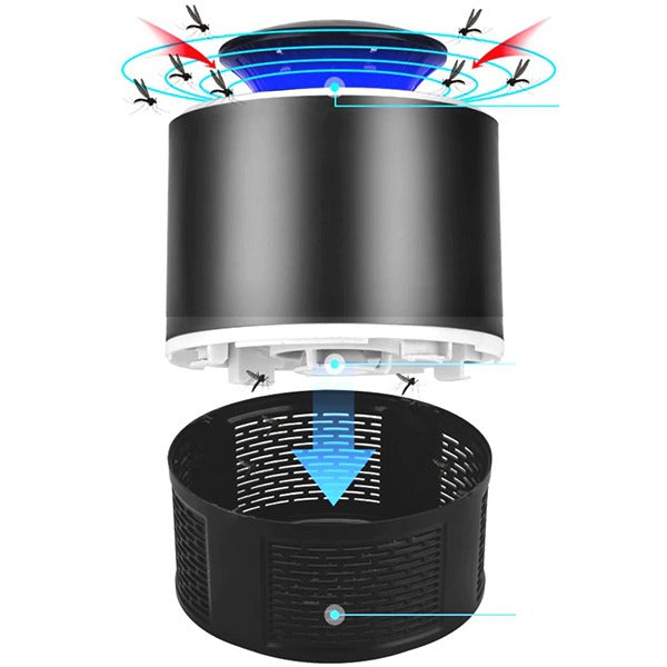 MosquitoPRO LED Antimosquitos y Antimoscas – Protección silenciosa para tu hogar