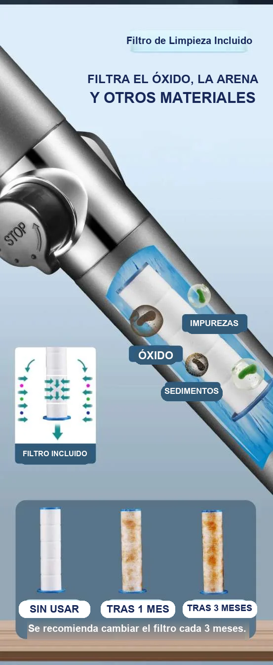 Cabezal de ducha de alta presión HydroFlex Shower, 3 funciones diferentes, cepillo adjunto