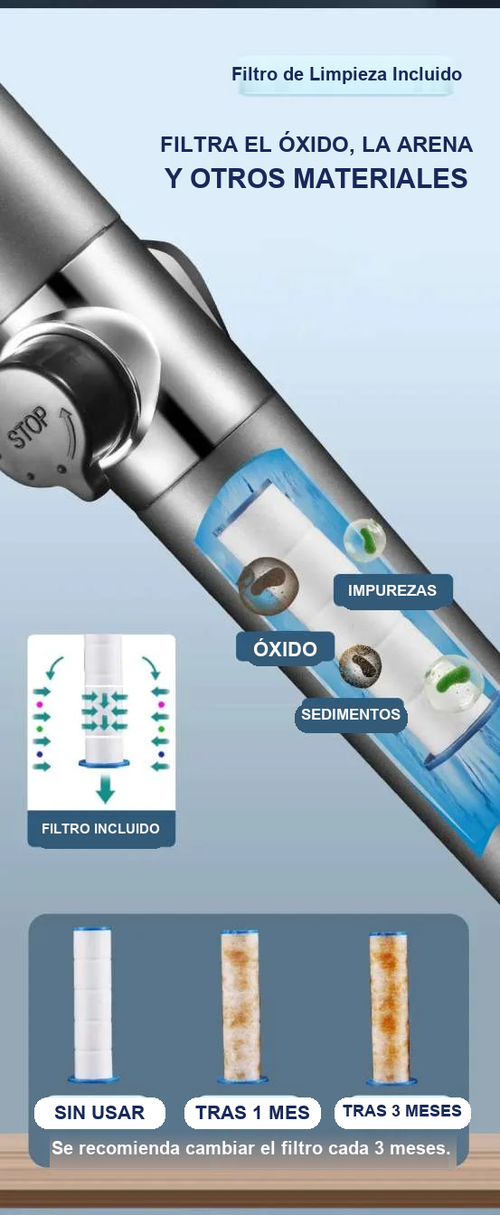Cabezal de ducha de alta presión HydroFlex Shower, 3 funciones diferentes, cepillo adjunto